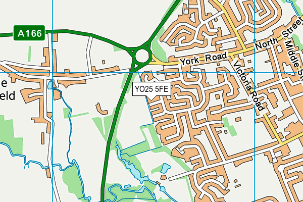 YO25 5FE map - OS VectorMap District (Ordnance Survey)