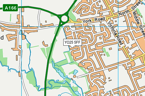YO25 5FF map - OS VectorMap District (Ordnance Survey)