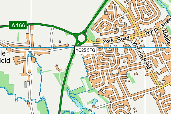 YO25 5FG map - OS VectorMap District (Ordnance Survey)