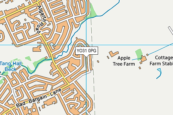 YO31 0PG map - OS VectorMap District (Ordnance Survey)