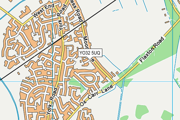 YO32 5UQ map - OS VectorMap District (Ordnance Survey)