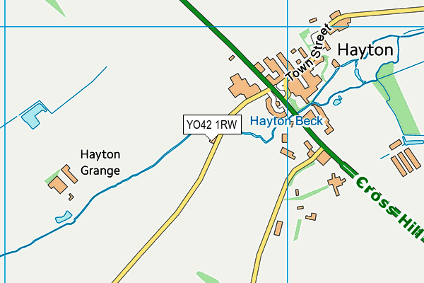 YO42 1RW map - OS VectorMap District (Ordnance Survey)