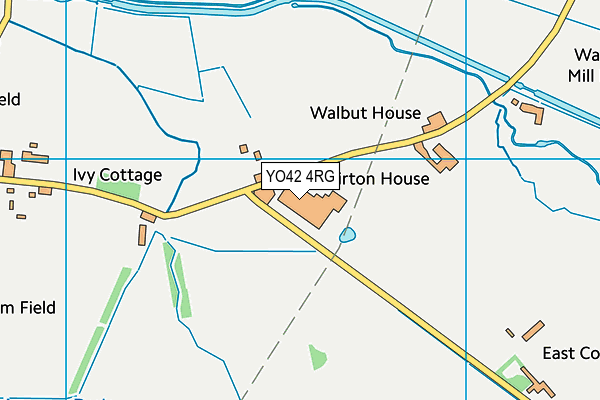 YO42 4RG map - OS VectorMap District (Ordnance Survey)