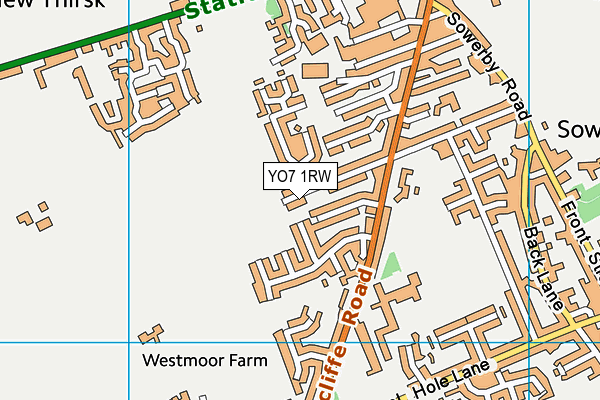 YO7 1RW map - OS VectorMap District (Ordnance Survey)