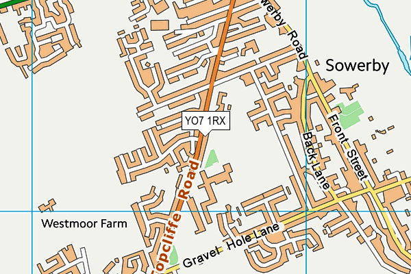 YO7 1RX map - OS VectorMap District (Ordnance Survey)