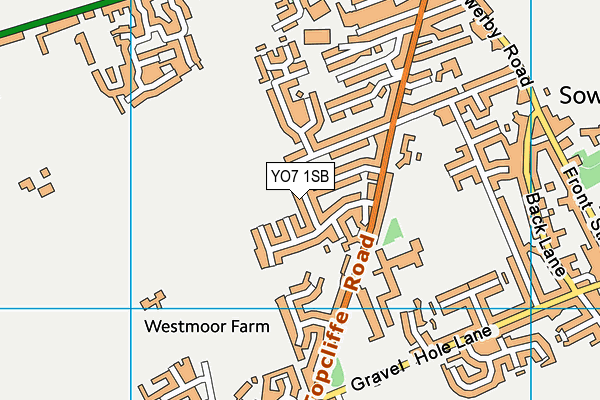 YO7 1SB map - OS VectorMap District (Ordnance Survey)