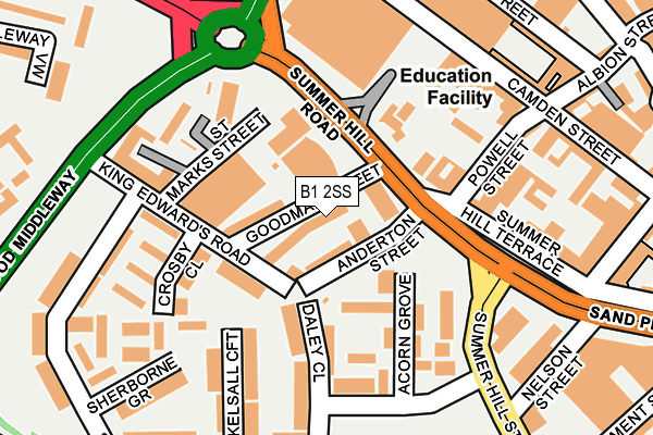 B1 2SS map - OS OpenMap – Local (Ordnance Survey)