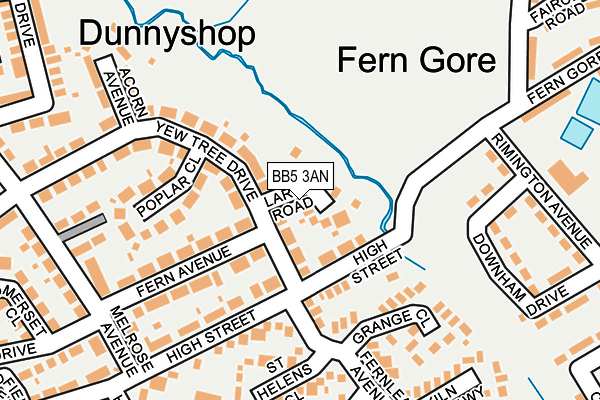 Map of FURIOUS SCIENCE LTD at local scale