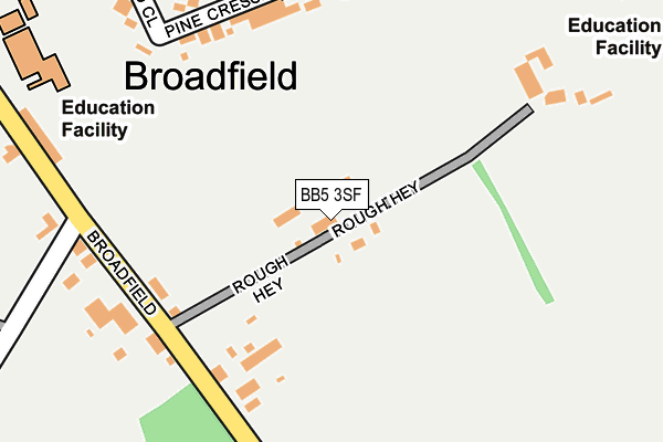 BB5 3SF map - OS OpenMap – Local (Ordnance Survey)