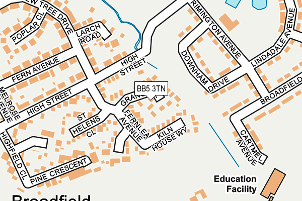 Map of JWJ OCCUPATIONAL HEALTH LIMITED at local scale