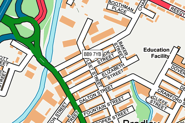 BB9 7YB map - OS OpenMap – Local (Ordnance Survey)