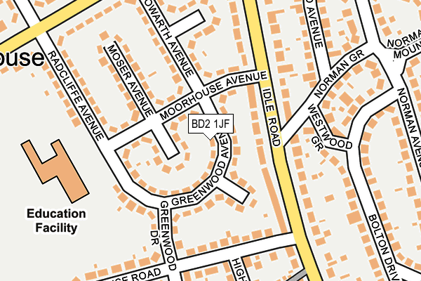 BD2 1JF map - OS OpenMap – Local (Ordnance Survey)