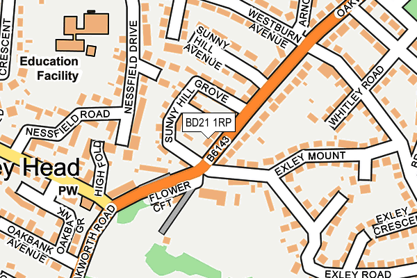 BD21 1RP map - OS OpenMap – Local (Ordnance Survey)
