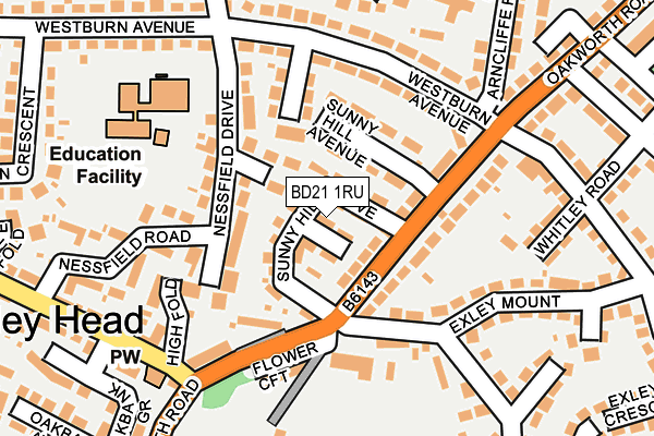 BD21 1RU map - OS OpenMap – Local (Ordnance Survey)