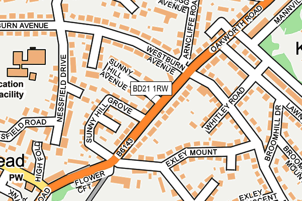 BD21 1RW map - OS OpenMap – Local (Ordnance Survey)