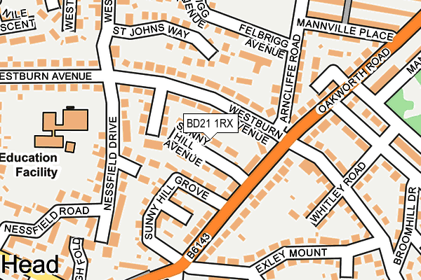 BD21 1RX map - OS OpenMap – Local (Ordnance Survey)