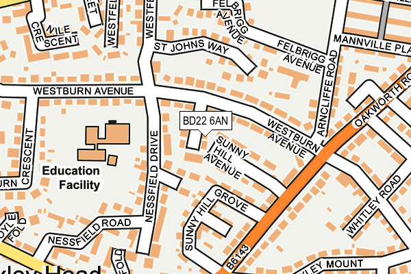 BD22 6AN map - OS OpenMap – Local (Ordnance Survey)