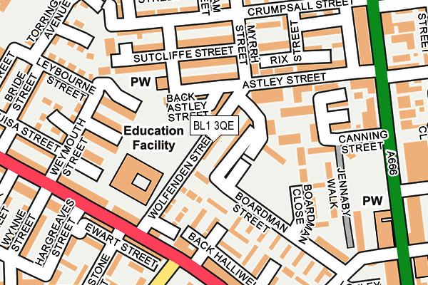 Map of EUK LTD at local scale