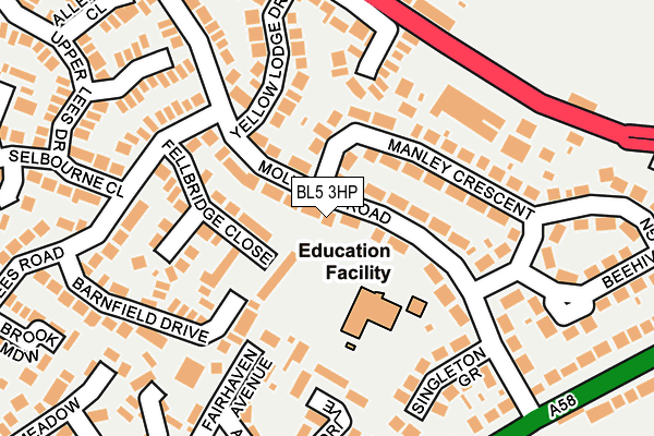BL5 3HP map - OS OpenMap – Local (Ordnance Survey)