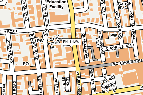 BN11 1AW map - OS OpenMap – Local (Ordnance Survey)