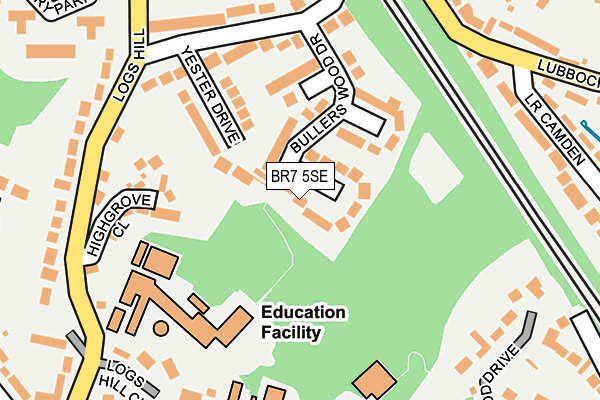 BR7 5SE map - OS OpenMap – Local (Ordnance Survey)