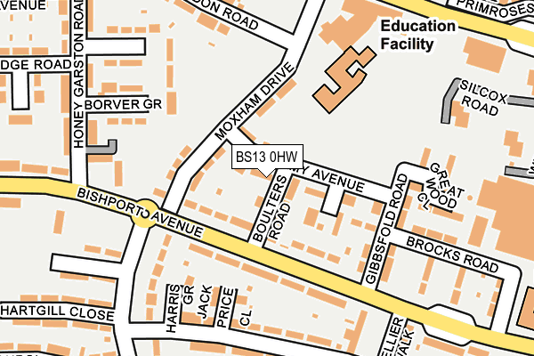 BS13 0HW map - OS OpenMap – Local (Ordnance Survey)