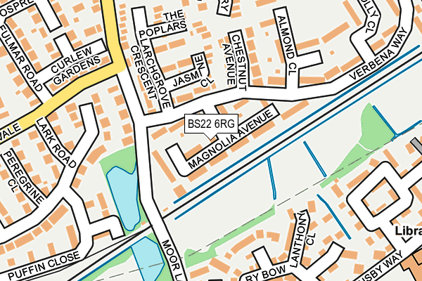 BS22 6RG map - OS OpenMap – Local (Ordnance Survey)