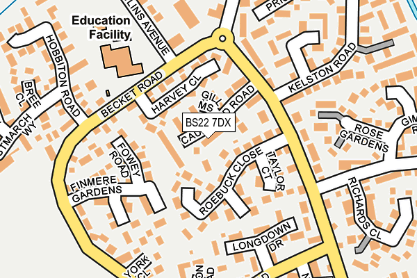 BS22 7DX map - OS OpenMap – Local (Ordnance Survey)