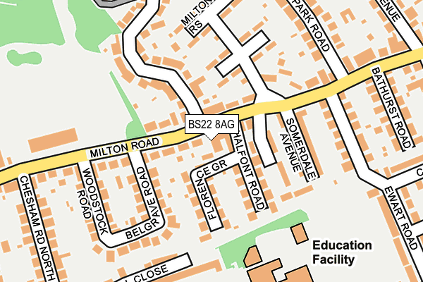 BS22 8AG map - OS OpenMap – Local (Ordnance Survey)