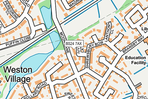 BS24 7AX map - OS OpenMap – Local (Ordnance Survey)