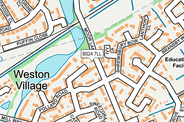 BS24 7LL map - OS OpenMap – Local (Ordnance Survey)