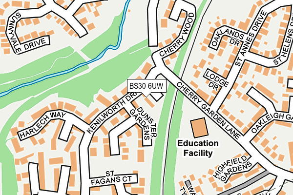 BS30 6UW map - OS OpenMap – Local (Ordnance Survey)