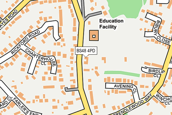 Map of MATRIC DEVELOPMENTS (KARPAIGNTON) LIMITED at local scale
