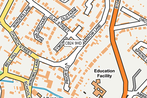 Map of SILVERLINK PROPERTY LTD at local scale