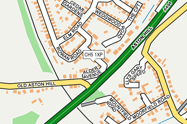 CH5 1XP map - OS OpenMap – Local (Ordnance Survey)