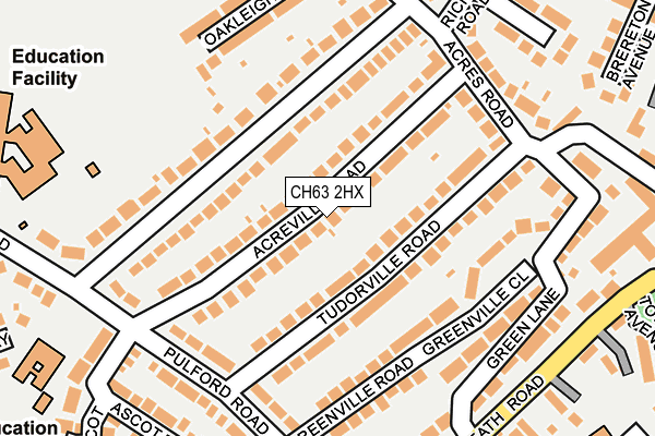 CH63 2HX map - OS OpenMap – Local (Ordnance Survey)