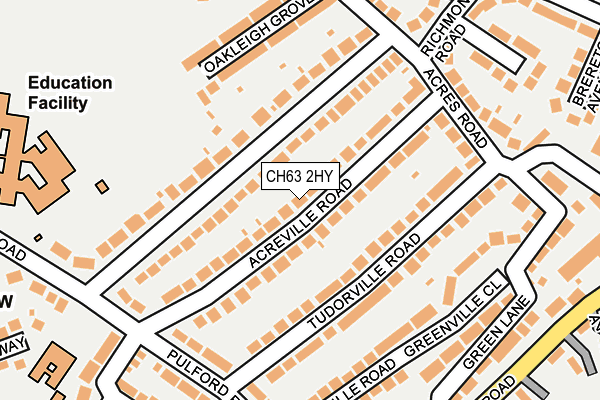 CH63 2HY map - OS OpenMap – Local (Ordnance Survey)