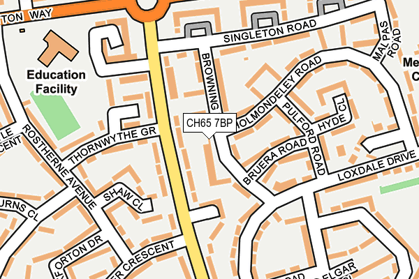 CH65 7BP map - OS OpenMap – Local (Ordnance Survey)