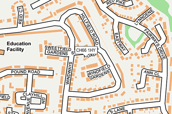 CH66 1HY map - OS OpenMap – Local (Ordnance Survey)