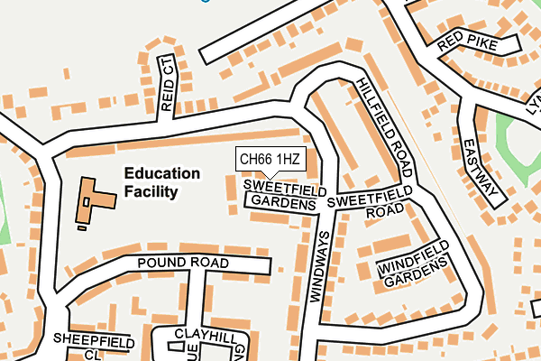 CH66 1HZ map - OS OpenMap – Local (Ordnance Survey)