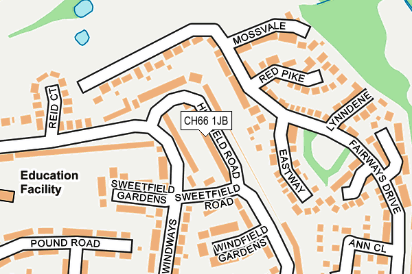 CH66 1JB map - OS OpenMap – Local (Ordnance Survey)