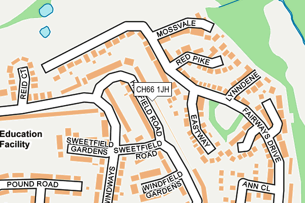 CH66 1JH map - OS OpenMap – Local (Ordnance Survey)