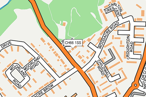 CH66 1SS map - OS OpenMap – Local (Ordnance Survey)