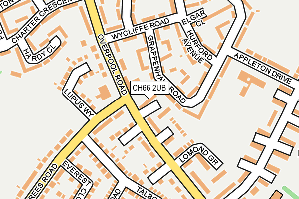 CH66 2UB map - OS OpenMap – Local (Ordnance Survey)