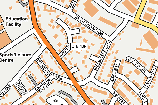 CH7 1JN map - OS OpenMap – Local (Ordnance Survey)