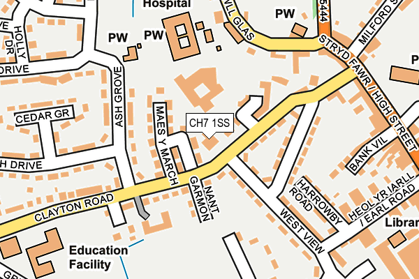 CH7 1SS map - OS OpenMap – Local (Ordnance Survey)