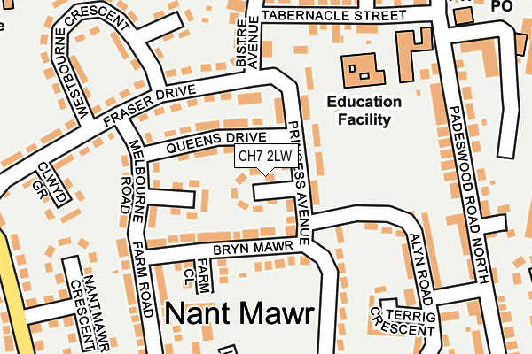 CH7 2LW map - OS OpenMap – Local (Ordnance Survey)