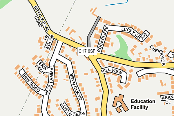 CH7 6SF map - OS OpenMap – Local (Ordnance Survey)