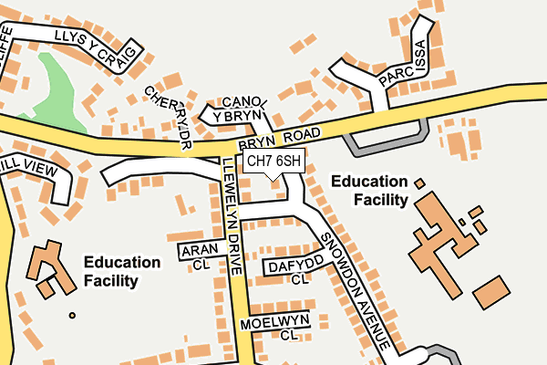 CH7 6SH map - OS OpenMap – Local (Ordnance Survey)