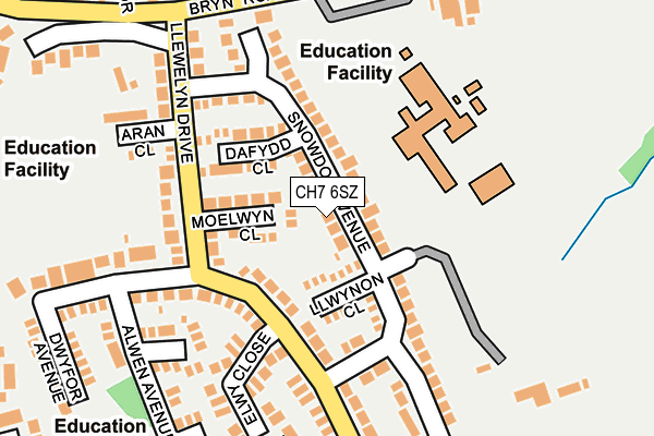 CH7 6SZ map - OS OpenMap – Local (Ordnance Survey)